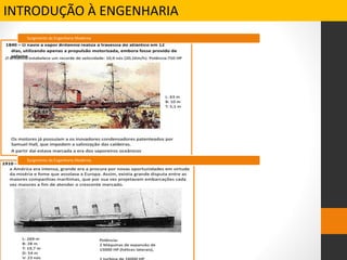 INTRODUÇÃO À ENGENHARIA
Surgimento da Engenharia Moderna
Surgimento da Engenharia Moderna.
 
