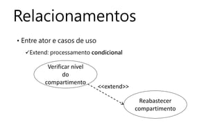 Relacionamentos
• Entre ator e casos de uso
Extend: processamento condicional
Verificar nível
do
compartimento
Reabastecer
compartimento
<<extend>>
 