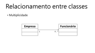 Relacionamento entre classes
• Multiplicidade
FuncionárioEmpresa
1 0 .. *
 