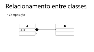 Relacionamento entre classes
• Composição
BA
- b: B
1 1
 