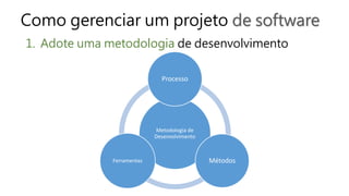 Como gerenciar um projeto de software
1. Adote uma metodologia de desenvolvimento
Metodologia de
Desenvolvimento
Processo
MétodosFerramentas
 