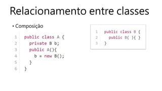 Relacionamento entre classes
• Composição
 