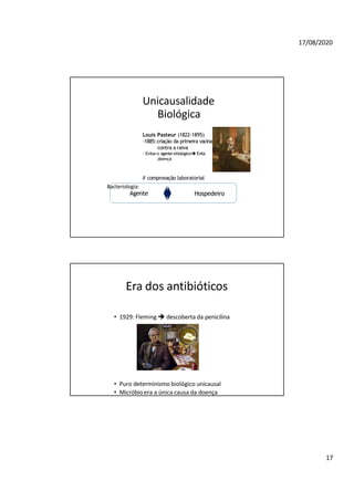 17/08/2020
Unicausalidade
Biológica
Louis Pasteur (1822-1895)
-1885:criação da primeira vacina
contra a raiva
- Evitaro agente etiologicoEvita
doença
# comprovação laboratorial
Bacteriologia:
Agente Hospedeiro
Era dos antibióticos
• 1929: Fleming  descoberta da penicilina
• Puro determinismo biológico unicausal
• Micróbioera a única causa da doença
17
 