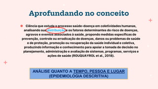 Aprofundando no conceito
● Ciência que estuda o processo saúde-doença em coletividades humanas,
analisando sua distribuição e os fatores determinantes do risco de doenças,
agravos e eventos associados à saúde, propondo medidas específicas de
prevenção, controle ou erradicação de doenças, danos ou problemas de saúde
e de proteção, promoção ou recuperação da saúde individual e coletiva,
produzindo informação e conhecimento para apoiar a tomada de decisão no
planejamento, administração e avaliação de sistemas, programas, serviços e
ações de saúde (ROUQUAYROL et al., 2018).
ANÁLISE QUANTO A TEMPO, PESSOA E LUGAR
(EPIDEMIOLOGIA DESCRITIVA)
 