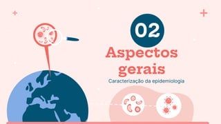 Aspectos
gerais
02
Caracterização da epidemiologia
 