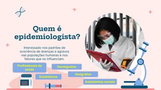 Quem é
epidemiologista?
Interessado nos padrões de
ocorrência de doenças e agravos
nas populações humanas e nos
fatores que os influenciam.
Profissionais da
saúde
Demógrafos
Estatísticos
Geógrafos
Assistentes sociais
 