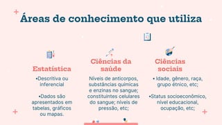 Áreas de conhecimento que utiliza
Descritiva ou
inferencial
Dados são
apresentados em
tabelas, gráficos
ou mapas.
Níveis de anticorpos,
substâncias químicas
e enzinas no sangue;
constituintes celulares
do sangue; níveis de
pressão, etc;
 Idade, gênero, raça,
grupo étnico, etc;
Status socioeconômico,
nível educacional,
ocupação, etc;
Estatística
Ciências da
saúde
Ciências
sociais
 