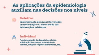 As aplicações da epidemiologia
auxiliam nas decisões nos níveis
Implementação de novas intervenções
ou reorientação ou manutenção das
intervenções existentes;
Fundamentação do diagnóstico clínico,
solicitação de exames, prescrição de
vacinas, drogas e regimes alimentares, etc.
Coletivo
Individual
 