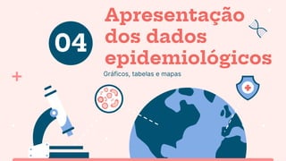 Apresentação
dos dados
epidemiológicos
04
Gráficos, tabelas e mapas
 