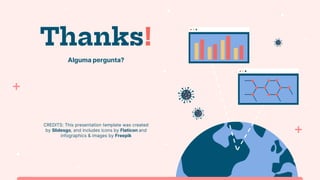 CREDITS: This presentation template was created
by Slidesgo, and includes icons by Flaticon and
infographics & images by Freepik
Thanks!
Alguma pergunta?
 