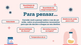 Para pensar...
Convido você a pensar sobre o voo de um
avião, sobre os procedimentos necessários
para que ele decole e chegue ao seu destino.
Há possibilidade
de chuvas?
Há muitas nuvens
no trajeto?
Temperatura do ar
Quantidade de
combustível Quantidade de
carga transportada
Distância do avião
para o solo
Velocidade
 
