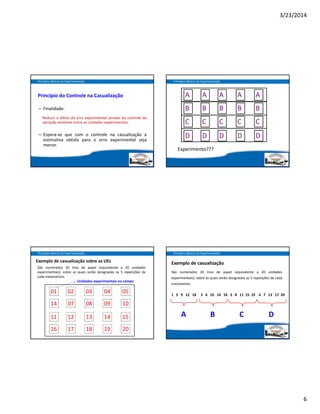 3/23/2014
6
Princípio do Controle na Casualização
– Finalidade:
Reduzir o efeito do erro experimental através do controle da
variação existente entre as unidades experimentais.
– Espera‐se que com o controle na casualização a
estimativa obtida para o erro experimental seja
menor.
Princípios Básicos da Experimentação
A
B
C
D
A
B
C
D
A
B
C
D
A
B
C
D
A
B
C
D
Experimento???
Princípios Básicos da Experimentação
Princípios Básicos da Experimentação
14 15
16 17 18 19 20
14
01 02 03 04 05
07 08 09
11
10
1312
Exemplo de casualização sobre as UEs
São numerados 20 tiras de papel (equivalente a 20 unidades
experimentais), sobre as quais serão designadas as 5 repetições de
cada tratamentos.
Unidades experimentais no campo
Princípios Básicos da Experimentação
Exemplo de casualização
São numerados 20 tiras de papel (equivalente a 20 unidades
experimentais), sobre as quais serão designadas as 5 repetições de cada
tratamentos.
1 5 9 12 18 3 6 10 14 16 2 8 11 15 19 4 7 13 17 20
A B C D
 