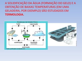 A SOLIDIFICAÇÃO DA ÁGUA (FORMAÇÃO DO GELO) E A
OBTENÇÃO DE BAIXAS TEMPERATURAS (EM UMA
GELADEIRA, POR EXEMPLO) SÃO ESTUDADOS EM
TERMOLOGIA.
 