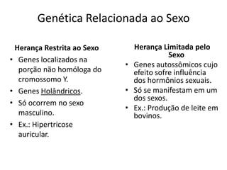 Genética Relacionada ao Sexo
Herança Restrita ao Sexo
• Genes localizados na
porção não homóloga do
cromossomo Y.
• Genes Holândricos.
• Só ocorrem no sexo
masculino.
• Ex.: Hipertricose
auricular.
Herança Limitada pelo
Sexo
• Genes autossômicos cujo
efeito sofre influência
dos hormônios sexuais.
• Só se manifestam em um
dos sexos.
• Ex.: Produção de leite em
bovinos.
 