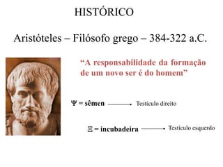 HISTÓRICO
Aristóteles – Filósofo grego – 384-322 a.C.
“A responsabilidade da formação
de um novo ser é do homem”
 = sêmen
 = incubadeira
Testículo direito
Testículo esquerdo
 