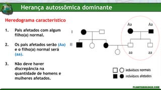 Heredograma característico
1. Pais afetados com algum
filho(a) normal.
2. Os pais afetados serão (Aa)
e o filho(a) normal será
(aa).
3. Não deve haver
discrepância na
quantidade de homens e
mulheres afetados.
Herança autossômica dominante
 