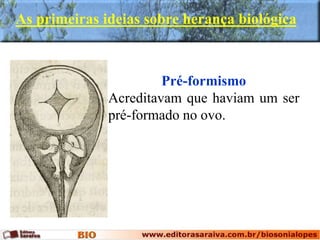 As primeiras ideias sobre herança biológica
Pré-formismo
Acreditavam que haviam um ser
pré-formado no ovo.
 