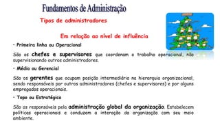Tipos de administradores
Em relação ao nível de influência
• Primeira linha ou Operacional
São os chefes e supervisores que coordenam o trabalho operacional, não
supervisionando outros administradores.
• Médio ou Gerencial
São os gerentes que ocupam posição intermediária na hierarquia organizacional,
sendo responsáveis por outros administradores (chefes e supervisores) e por alguns
empregados operacionais.
• Topo ou Estratégico
São os responsáveis pela administração global da organização. Estabelecem
políticas operacionais e conduzem a interação da organização com seu meio
ambiente.
 