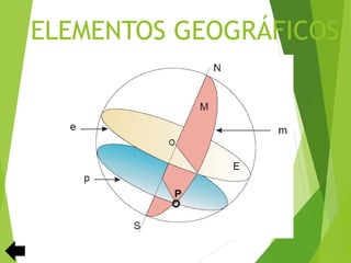 ELEMENTOS GEOGRÁFICOS
 