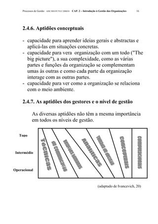 Introdu o Gest o Das Organiza es PDF introdu-o-gest-o-das-organiza-es-pdf