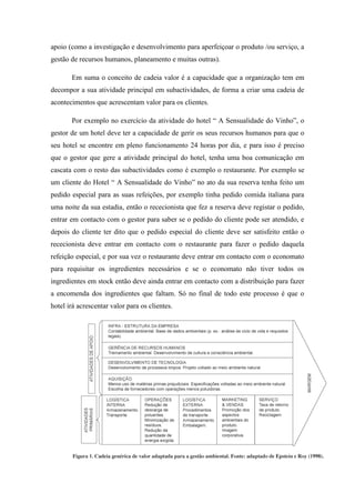 apoio (como a investigação e desenvolvimento para aperfeiçoar o produto /ou serviço, a
gestão de recursos humanos, planeamento e muitas outras).
Em suma o conceito de cadeia valor é a capacidade que a organização tem em
decompor a sua atividade principal em subactividades, de forma a criar uma cadeia de
acontecimentos que acrescentam valor para os clientes.
Por exemplo no exercício da atividade do hotel “ A Sensualidade do Vinho”, o
gestor de um hotel deve ter a capacidade de gerir os seus recursos humanos para que o
seu hotel se encontre em pleno funcionamento 24 horas por dia, e para isso é preciso
que o gestor que gere a atividade principal do hotel, tenha uma boa comunicação em
cascata com o resto das subactividades como é exemplo o restaurante. Por exemplo se
um cliente do Hotel “ A Sensualidade do Vinho” no ato da sua reserva tenha feito um
pedido especial para as suas refeições, por exemplo tinha pedido comida italiana para
uma noite da sua estadia, então o rececionista que fez a reserva deve registar o pedido,
entrar em contacto com o gestor para saber se o pedido do cliente pode ser atendido, e
depois do cliente ter dito que o pedido especial do cliente deve ser satisfeito então o
rececionista deve entrar em contacto com o restaurante para fazer o pedido daquela
refeição especial, e por sua vez o restaurante deve entrar em contacto com o economato
para requisitar os ingredientes necessários e se o economato não tiver todos os
ingredientes em stock então deve ainda entrar em contacto com a distribuição para fazer
a encomenda dos ingredientes que faltam. Só no final de todo este processo é que o
hotel irá acrescentar valor para os clientes.

 
