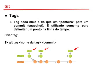 Git
● Tags
○ Tag nada mais é do que um “ponteiro” para um
commit (snapshot). É utilizado somente para
delimitar um ponto na linha do tempo.
Criar tag:
$> git tag <nome da tag> <commit>
 