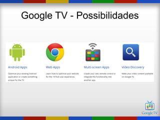 Google TV - Possibilidades
 