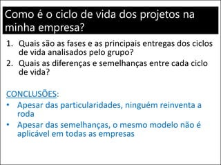 Como é o ciclo de vida dos projetos na
minha empresa?
1. Quais são as fases e as principais entregas dos ciclos
de vida analisados pelo grupo?
2. Quais as diferenças e semelhanças entre cada ciclo
de vida?
CONCLUSÕES:
• Apesar das particularidades, ninguém reinventa a
roda
• Apesar das semelhanças, o mesmo modelo não é
aplicável em todas as empresas
 
