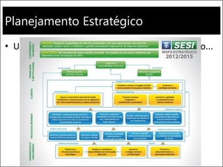 Planejamento Estratégico
• Um dos resultados do Planejamento Estratégico...
 