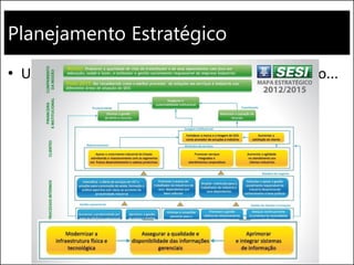 Planejamento Estratégico
• Um dos resultados do Planejamento Estratégico...
 