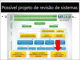 Possível projeto de revisão de sistemas
• Um dos resultados do Planejamento Estratégico...
 