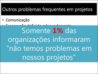 Outros problemas frequentes em projetos
• Comunicação
• Escopo não definido adequadamente
• Mudanças de escopo constantes
• Estimativas incorretas
• Gestão de riscos
• Limitação de recursos
• Papéis e responsabilidades não definidos
• Entre outros...
Somente 1% das
organizações informaram
“não temos problemas em
nossos projetos”
 