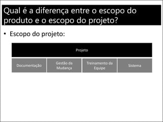 Qual é a diferença entre o escopo do
produto e o escopo do projeto?
• Escopo do projeto:
Documentação
Gestão da
Mudança
Treinamento da
Equipe
Sistema
Projeto
 