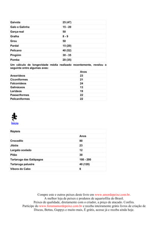 Gaivota                                 25 (47)
Galo e Galinha                          15 - 20
Garça-real                              50
Gralha                                  8-9
Grou                                    50
Pardal                                  15 (20)
Pelicano                                40 (52)
Pingüim                                 30 - 35
Pomba                                   20 (35)
Um cálculo de longevidade média realizado recentemente, revelou o
seguinte entre algumas aves:
                                               Anos
Anserídeos                                     23
Ciconiformes                                   21
Falconídeos                                    24
Galináceos                                     13
Larídeos                                       19
Passeriformes                                  22
Pelicaniformes                                 22




Ínicio

Répteis
                                                    Anos
Crocodilo                                           80
Jibóia                                              23
Largato ocelado                                     12
Pitão                                               30
Tartaruga das Galápagos                             100 - 200
Tartaruga palustre                                  40 (120)
Víbora do Cabo                                      6




                       Compre este e outros peixes deste livro em www.amordepeixe.com.br.
                            A melhor loja de peixes e produtos de aquariofilia do Brasil.
                    Peixes de qualidade, diretamente com o criador, a preço de atacado. Confira.
           Participe do www.forumamordepeixe.com.br e receba inteiramente grátis livros de criação de
                    Discus, Bettas, Guppys e muito mais, É grátis, acesse já e receba ainda hoje.
 