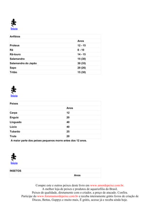 Ínicio

Anfíbios
                                                      Anos
Proteus                                               12 - 15
Rã                                                    8 - 10
Rã-touro                                              14 - 15
Salamandra                                            15 (30)
Salamandra do Japão                                   30 (35)
Sapo                                                  20 (26)
Tritão                                                15 (30)




Ínicio

Peixes
                                             Anos
Carpa                                        12
Enguia                                       20
Linguado                                     40
Lúcio                                        40
Tubarão                                      25
Truta                                        20
A maior parte dos peixes pequenos morre antes dos 12 anos.




Ínicio

INSETOS
                                                    Anos


                       Compre este e outros peixes deste livro em www.amordepeixe.com.br.
                            A melhor loja de peixes e produtos de aquariofilia do Brasil.
                    Peixes de qualidade, diretamente com o criador, a preço de atacado. Confira.
           Participe do www.forumamordepeixe.com.br e receba inteiramente grátis livros de criação de
                    Discus, Bettas, Guppys e muito mais, É grátis, acesse já e receba ainda hoje.
 