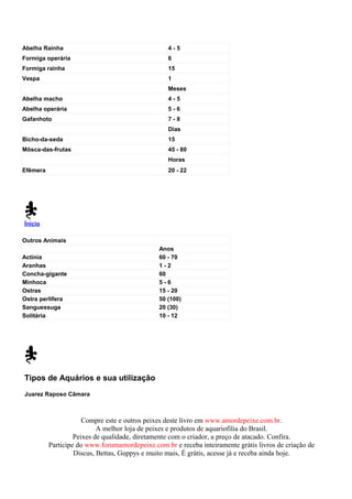 Abelha Rainha                                     4-5
Formiga operária                                  6
Formiga rainha                                    15
Vespa                                             1
                                                  Meses
Abelha macho                                      4-5
Abelha operária                                   5-6
Gafanhoto                                         7-8
                                                  Dias
Bicho-da-seda                                     15
Môsca-das-frutas                                  45 - 80
                                                  Horas
Efêmera                                           20 - 22




Ínicio

Outros Animais
                                               Anos
Actínia                                        60 - 70
Aranhas                                        1-2
Concha-gigante                                 60
Minhoca                                        5-6
Ostras                                         15 - 20
Ostra perlífera                                50 (100)
Sanguessuga                                    20 (30)
Solitária                                      10 - 12




Tipos de Aquários e sua utilização
Juarez Raposo Câmara



                      Compre este e outros peixes deste livro em www.amordepeixe.com.br.
                           A melhor loja de peixes e produtos de aquariofilia do Brasil.
                   Peixes de qualidade, diretamente com o criador, a preço de atacado. Confira.
          Participe do www.forumamordepeixe.com.br e receba inteiramente grátis livros de criação de
                   Discus, Bettas, Guppys e muito mais, É grátis, acesse já e receba ainda hoje.
 