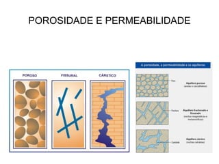 POROSIDADE E PERMEABILIDADE
 