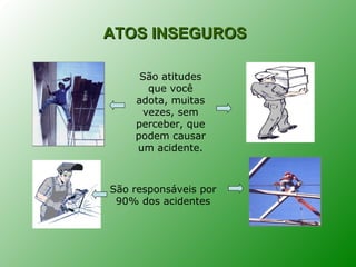 ATOS INSEGUROS

     São atitudes
      que você
    adota, muitas
     vezes, sem
    perceber, que
    podem causar
    um acidente.



São responsáveis por
 90% dos acidentes
 