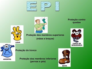 Proteção contra
                                               quedas




         Proteção dos membros superiores
                 (mãos e braços)




Proteção do tronco


   Proteção dos membros inferiores
            (pernas e pés)
 