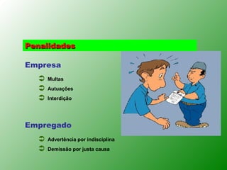 Penalidades

Empresa
     Multas
     Autuações
     Interdição




Empregado
     Advertência por indisciplina
     Demissão por justa causa
 
