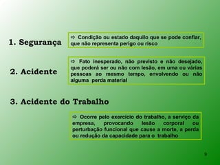  Condição ou estado daquilo que se pode confiar,
1. Segurança   que não representa perigo ou risco


                Fato inesperado, não previsto e não desejado,
               que poderá ser ou não com lesão, em uma ou várias
2. Acidente    pessoas ao mesmo tempo, envolvendo ou não
               alguma perda material



3. Acidente do Trabalho
                Ocorre pelo exercício do trabalho, a serviço da
               empresa,    provocando    lesão    corporal    ou
               perturbação funcional que cause a morte, a perda
               ou redução da capacidade para o trabalho


                                                                   9
 