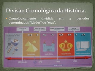  Cronologicamente   dividida    em   4   períodos
 denominados “idades” ou “eras”.
 