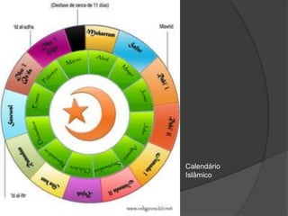Calendário
Islâmico
 