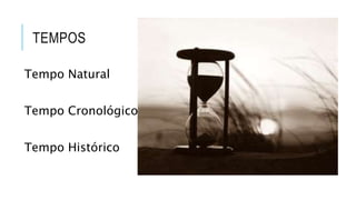 TEMPOS
Tempo Natural
Tempo Cronológico
Tempo Histórico
 