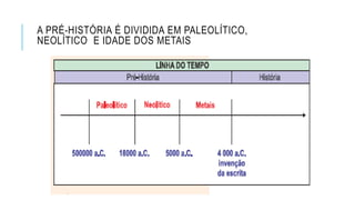A PRÉ-HISTÓRIA É DIVIDIDA EM PALEOLÍTICO,
NEOLÍTICO E IDADE DOS METAIS
 