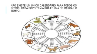 NÃO EXISTE UM ÚNICO CALENDÁRIO PARA TODOS OS
POVOS. CADA POVO TEM A SUA FORMA DE MARCAR O
TEMPO.
 