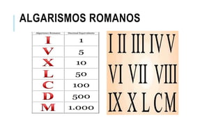 ALGARISMOS ROMANOS
 