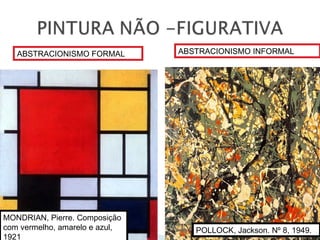 ABSTRACIONISMO FORMAL ABSTRACIONISMO INFORMAL
POLLOCK, Jackson. Nº 8, 1949.
MONDRIAN, Pierre. Composição
com vermelho, amarelo e azul,
1921
 