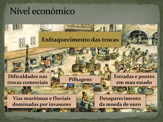 Enfraquecimento das trocas
Dificuldades nas
trocas comerciais
Desaparecimento
da moeda de ouro
Estradas e pontes
em mau estado
Vias marítimas e fluviais
dominadas por invasores
Pilhagens
 