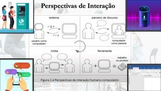 Perspectivas de Interação
 